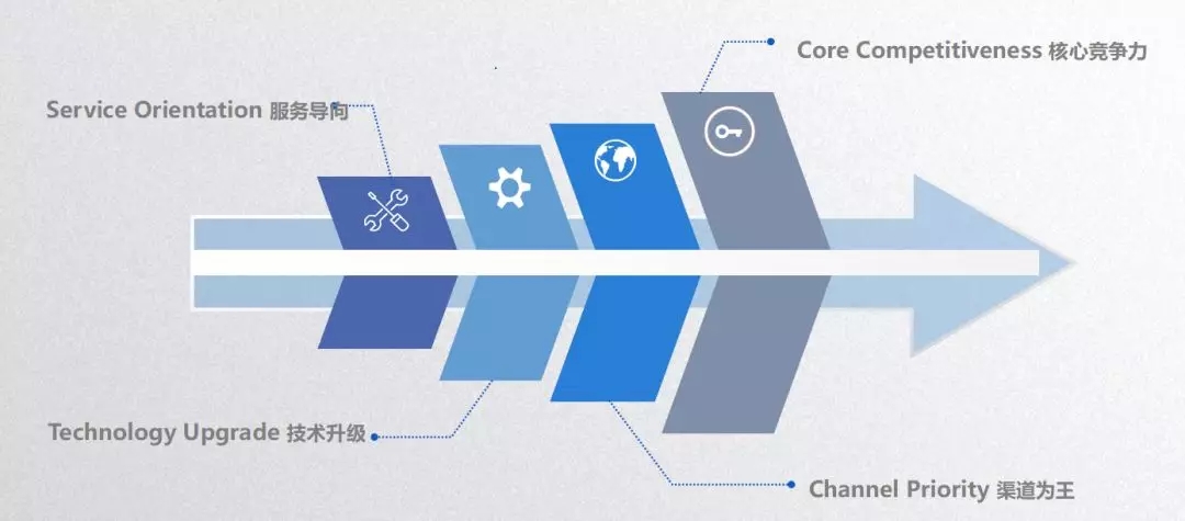 asiagame(中国游)asiagaming